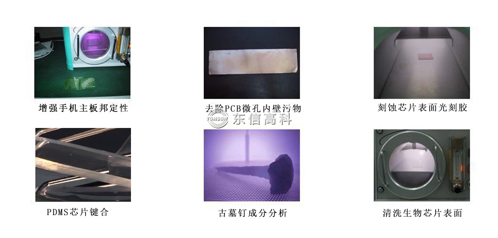等离子清洗机行业应用
