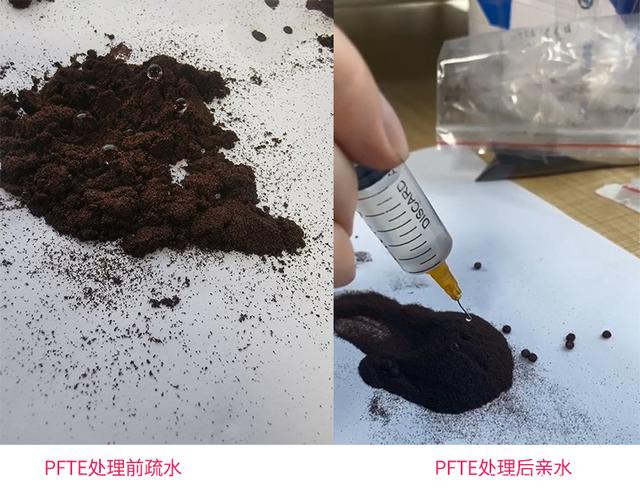 ptfe粉末等离子处理前后亲水性对比