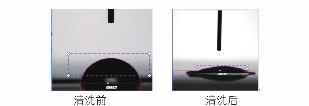 等离子清洗前后接触角对比