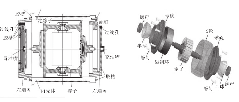 航天高精度惯性仪表等离子清洗技术