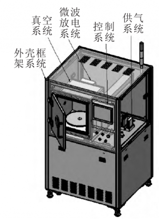 微波等离子清洗机结构组成及示意图